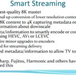 Streaming 8K Jadi Standar Baru Layanan Premium